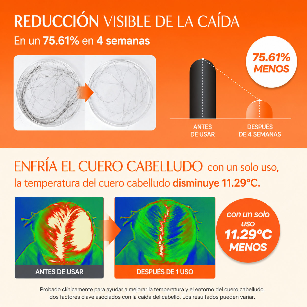Lilyeve™ Grow Turn Complete Hair System - Sérum + Cepillo LED para potenciar tu rutina capilar diaria.