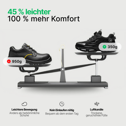 BLITZ® S3 Pro Damen: Gemacht für Sicherheit & ganztägigen Komfort